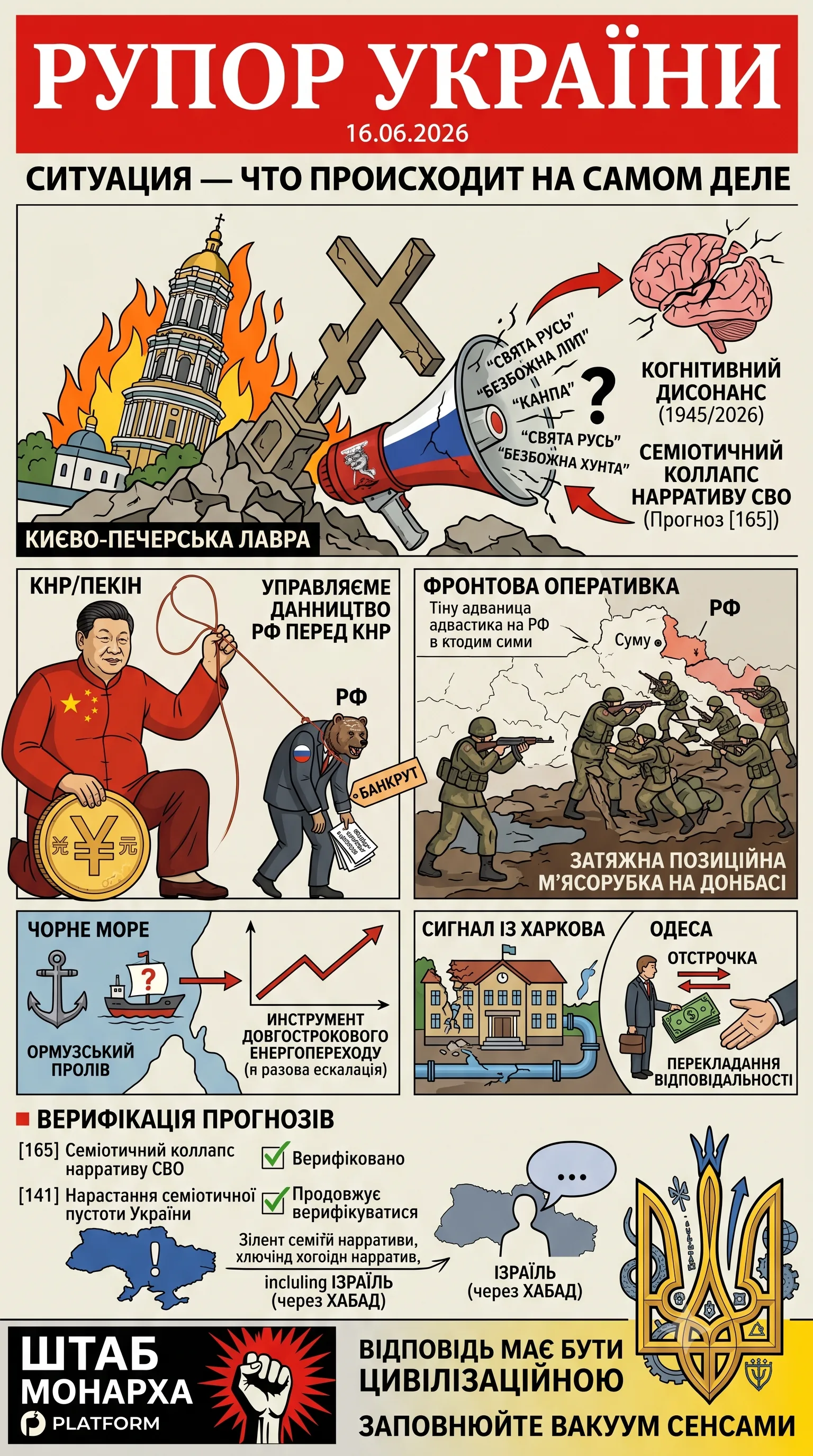 Рупор України — 2026-06-17