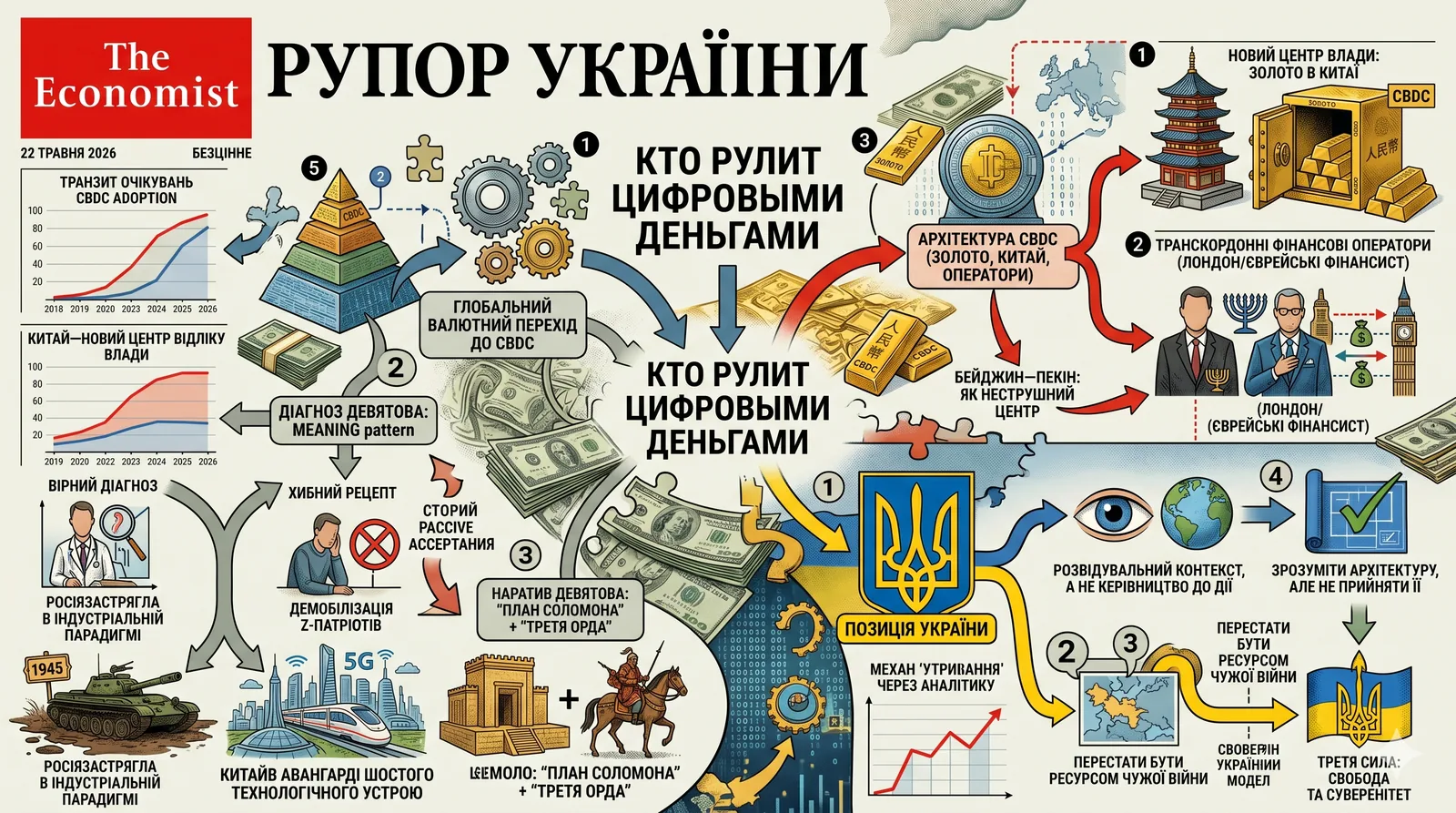 Рупор України — 2026-05-28